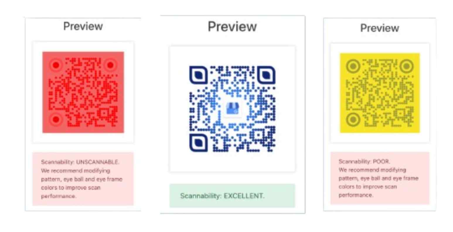 Real time scannability score as you design the QR Code