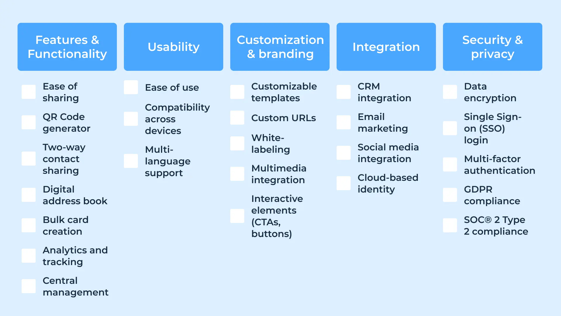 digital business card buying guide