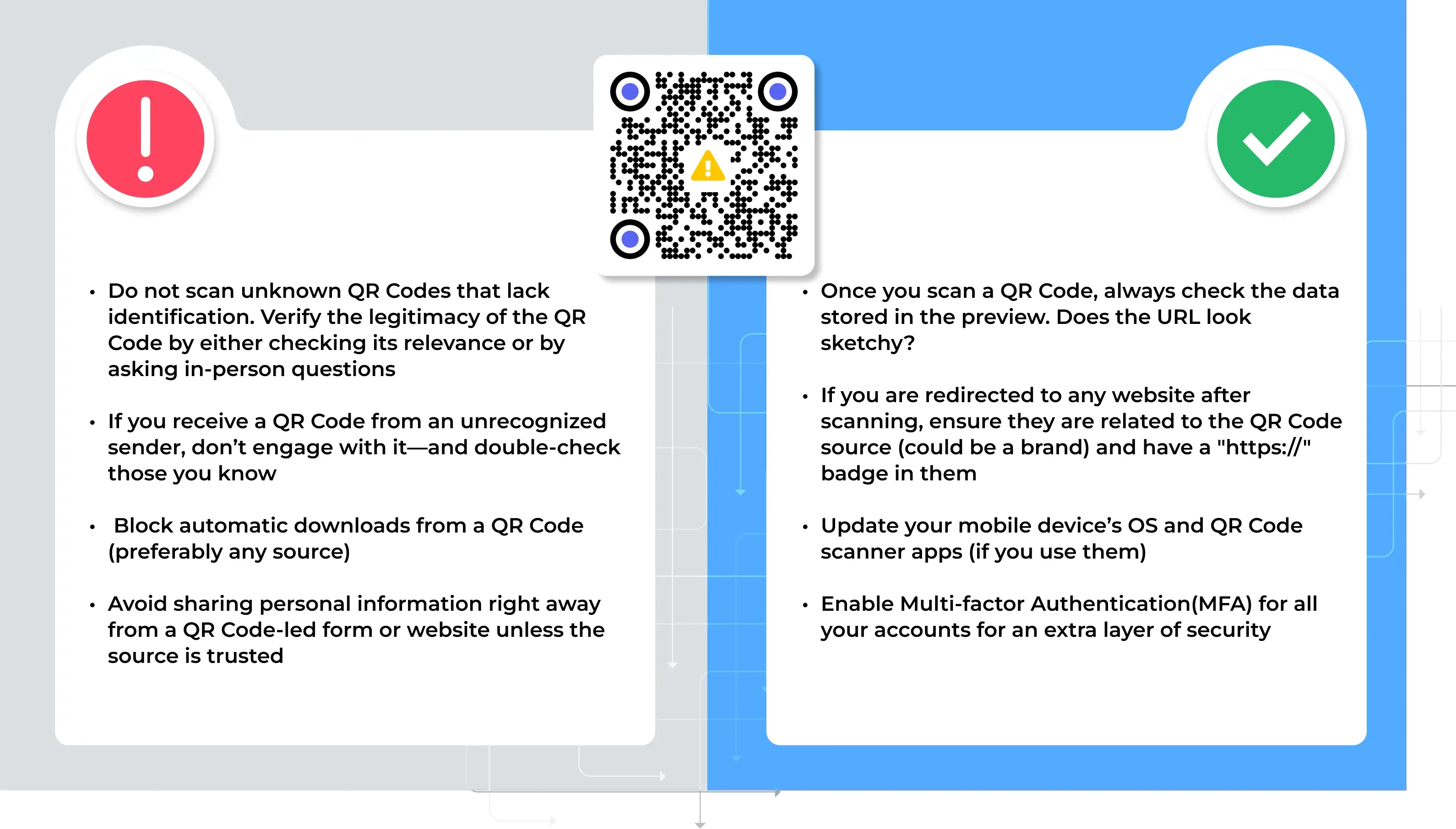 prevent qr code scams