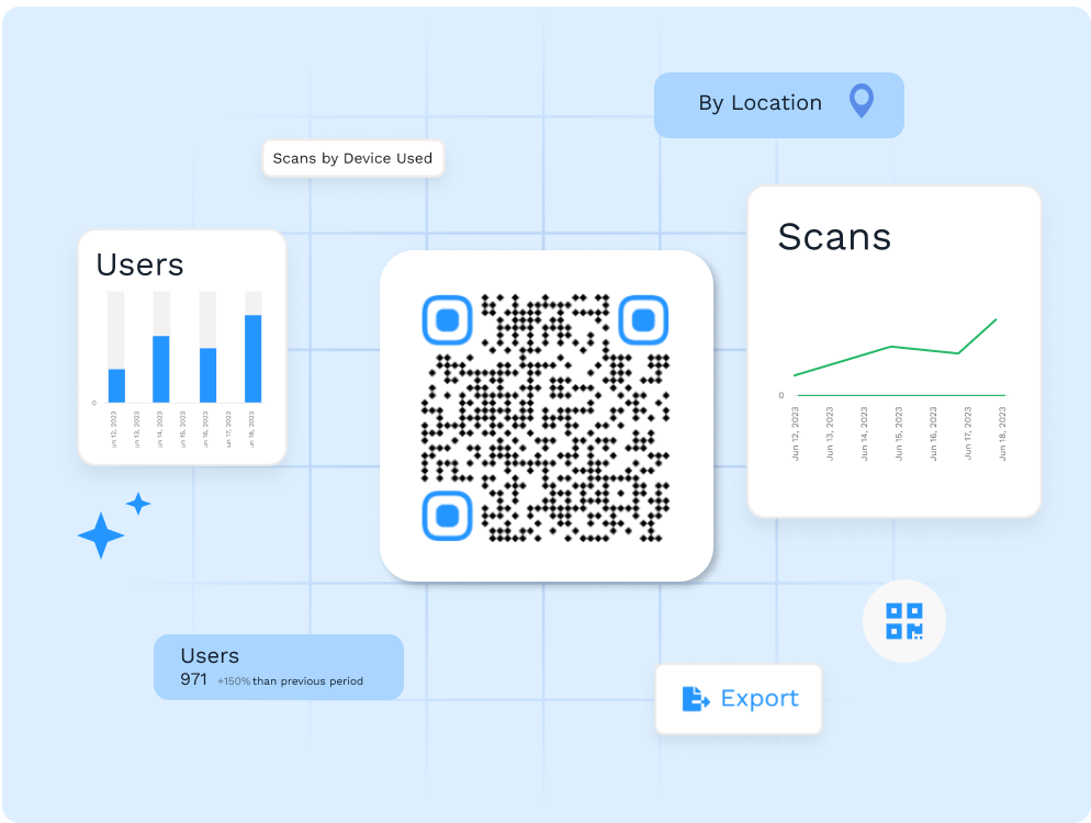 QR Code Tracking