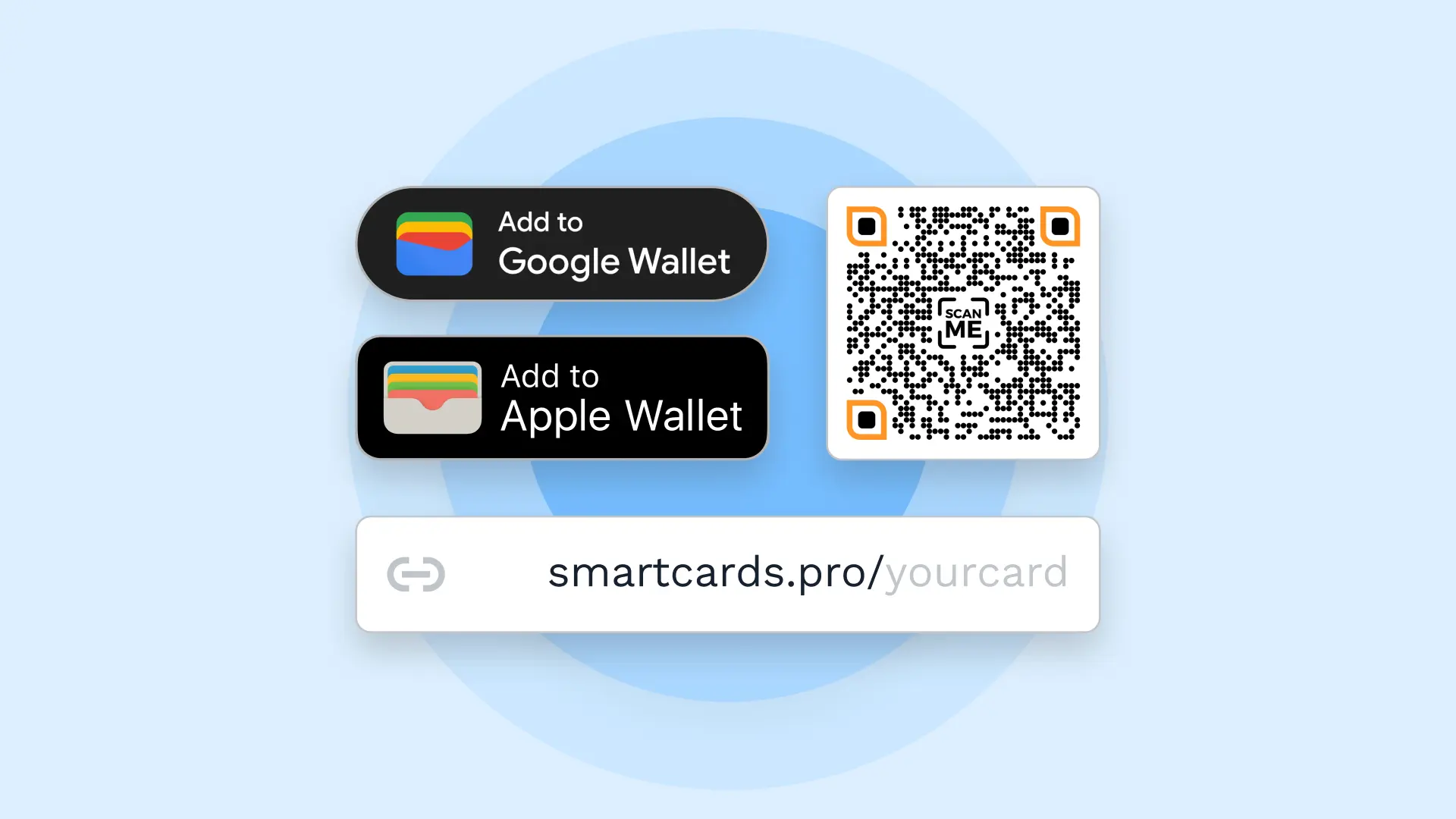 share e-business cards across digital platforms