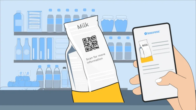 Top 10 CPG Brands That Nailed Their QR Code Campaigns