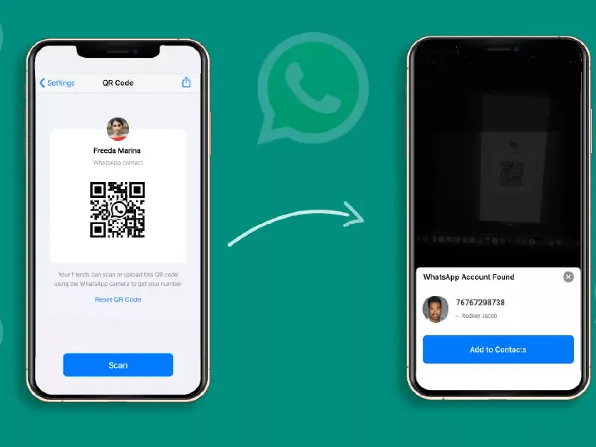 WhatsApp QR Code: A Complete Guide | Uniqode