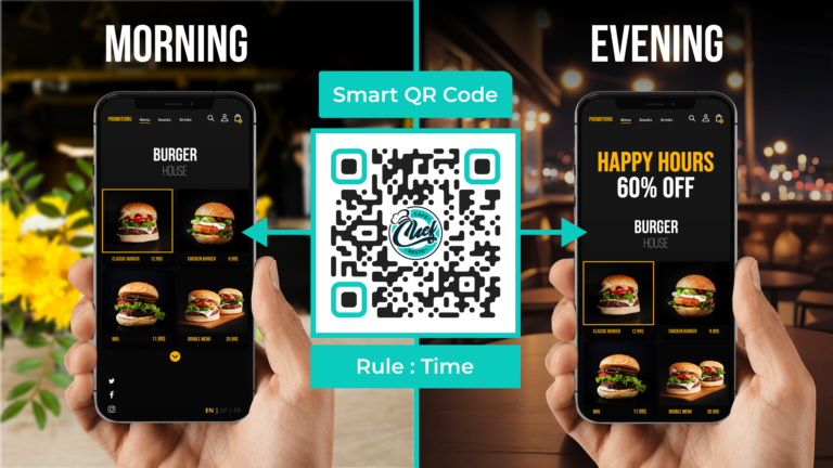 What are smart QR Codes and how to create them